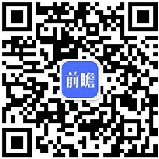 渠道分析：线上增长强劲全渠道发展【组图】麻将胡了网址2024年中国咖啡机行业销售(图2)